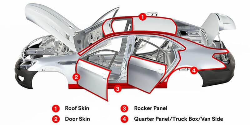 5x10 aluminum sheet for car