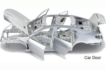 Aluminium autodeurplaten gebruikt in de auto